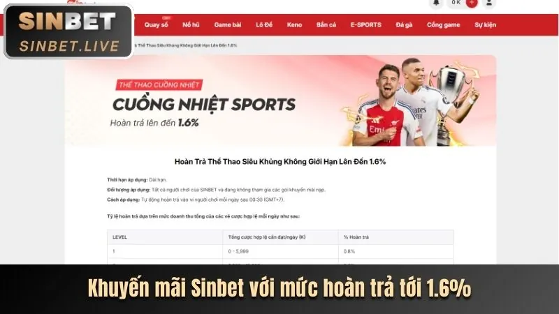 Cập nhật game mới tại OK VIP